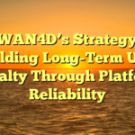 CAWAN4D’s Strategy for Building Long-Term User Loyalty Through Platform Reliability