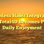 Seamless Habit Integration: How Total4D Becomes Part of Daily Enjoyment
