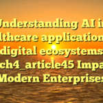Understanding AI in healthcare applications in digital ecosystems batch4_article45 Impacts Modern Enterprises